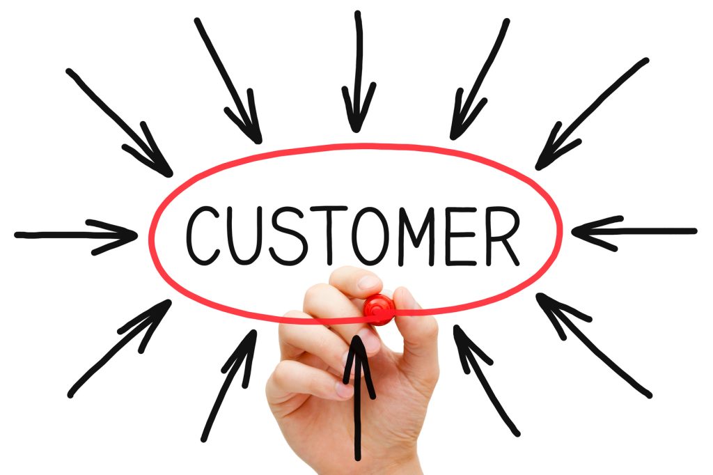 customer concept